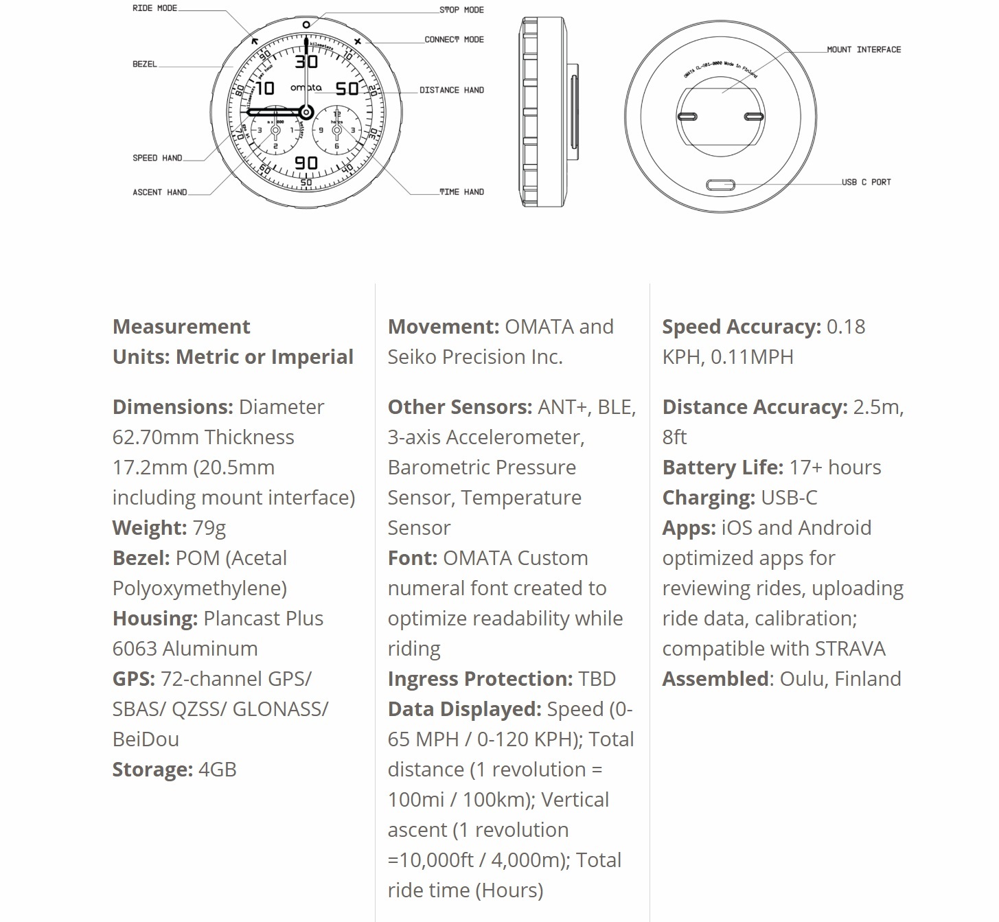 Omata Spec3