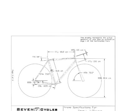 Seven Order P3