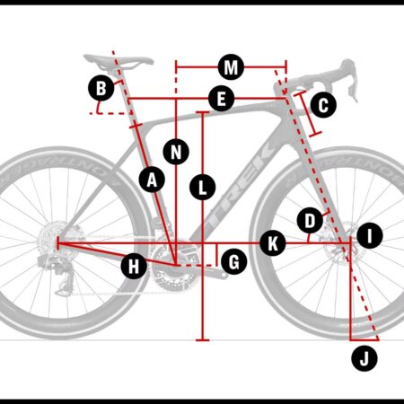 Trek Domane Gen 5 geometry guide