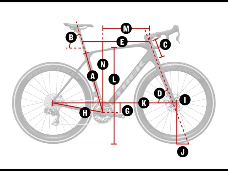 Trek Domane Gen 5 geometry guide