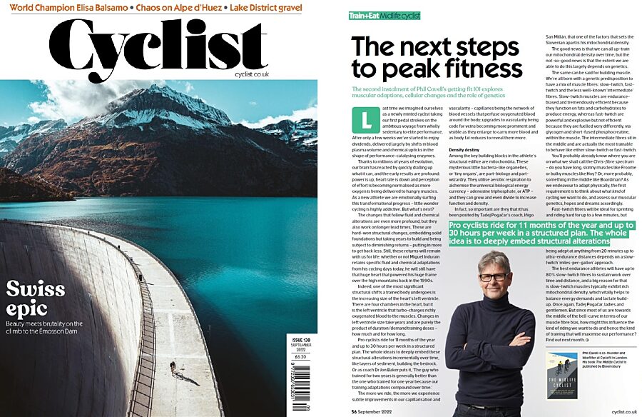 Fitness II Cyclist sept22