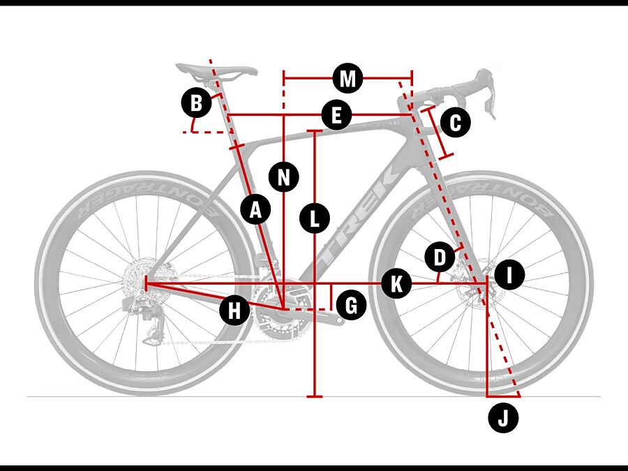 Trek Domane Gen 5 geometry guide